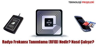 Radyo Frekansı Tanımlama (RFID) Nedir? Nasıl Çalışır?
