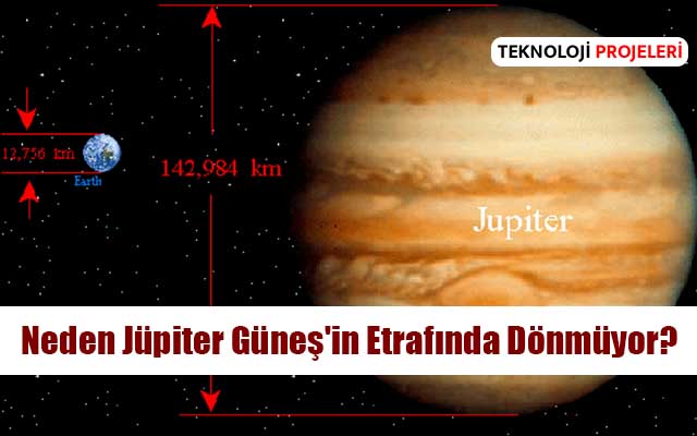 Neden Jüpiter Güneş'in Etrafında Dönmüyor?