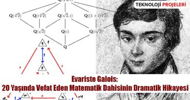 Evariste Galois: 20 Yaşında Vefat Eden Matematik Dahisinin Dramatik Hikayesi