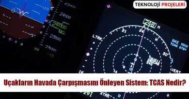 Uçakların Havada Çarpışmasını Önleyen Sistem: TCAS Nedir?