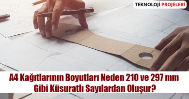 A4 Kağıtlarının Boyutları Neden 210 ve 297 mm Gibi Küsuratlı Sayılardan Oluşur?